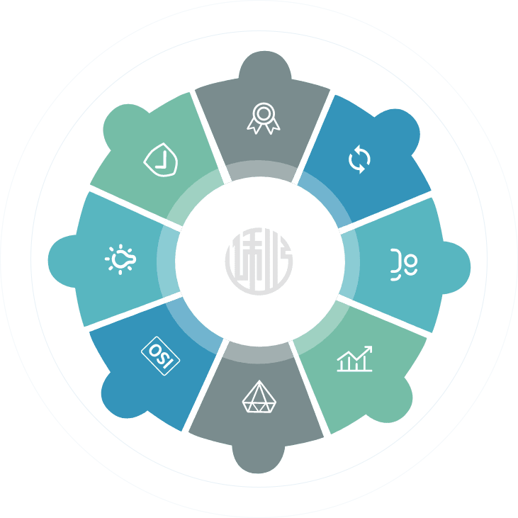 安平縣億利達金屬網業有限公司